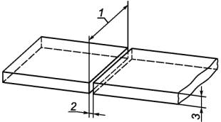 Стыковое соединение с большим зазором (1- длина соединения, 2 - сборочный зазор, 3 - толщина детали)