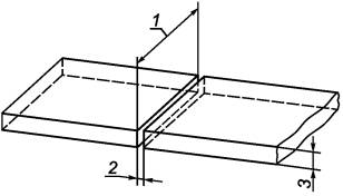 Стыковое соединение с малым зазором (1 - длина соединения, 2 - сборочный зазор, 3 - толщина детали)