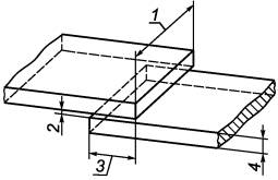 Нахлесточное соединение с малым зазором (1- длина соединения, 2 - сборочный зазор, 3 - длина нахлестки, 4 - толщина детали)